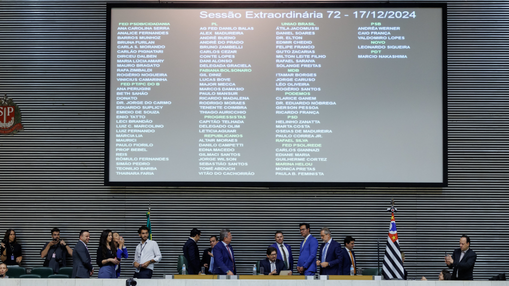 Assembleia Legislativa aprova isenção de tarifas de transporte para desempregados, apoiando a reintegração ao mercado de trabalho